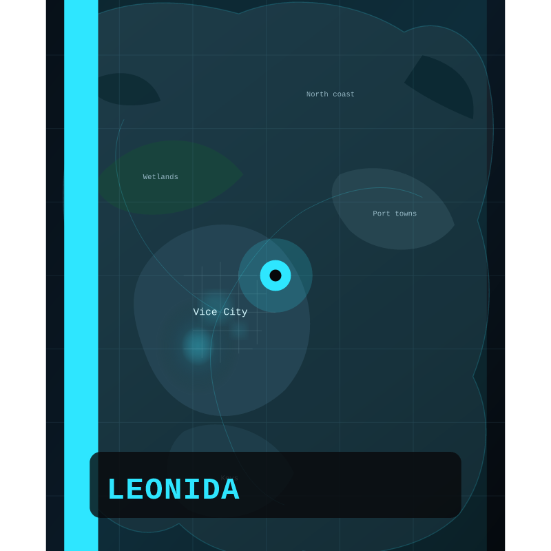 Leonida overview