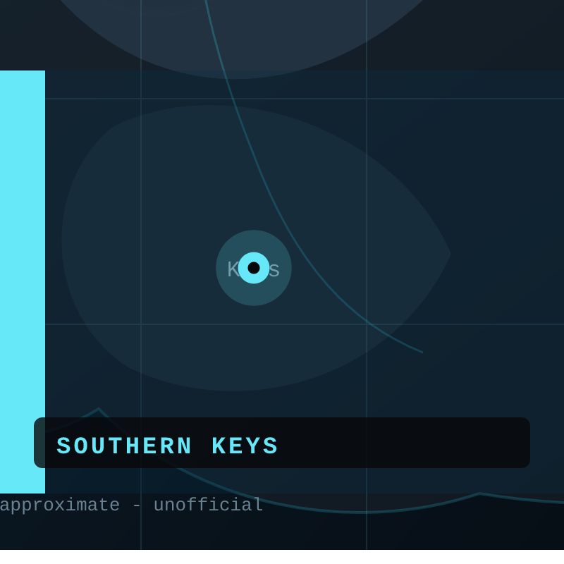 Southern keys